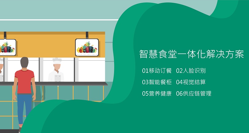 智慧食堂-戈子云餐廳解決了餐飲業(yè)哪些痛點問題？