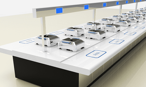 智能稱重結算系統(tǒng)-適量取餐，科學用餐