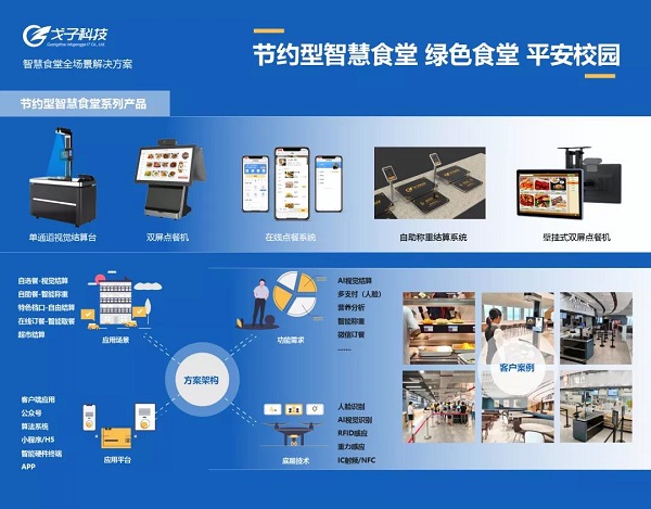 【中國(guó)教育后勤展覽會(huì)】戈子科技再臨魔都，新品亮相大放異彩