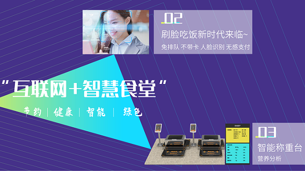 戈子科技智能稱重結(jié)算系統(tǒng)如何避免餐飲浪費(fèi)？