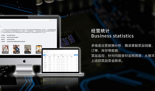 數字化轉型激活智能餐飲行業(yè)，誰將獲益呢？