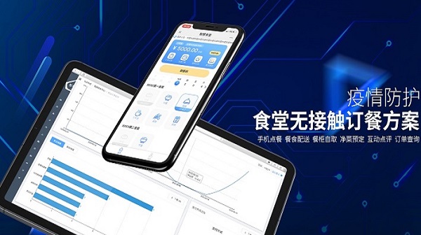 如今智慧餐飲有哪些軟硬件產(chǎn)品呢？
