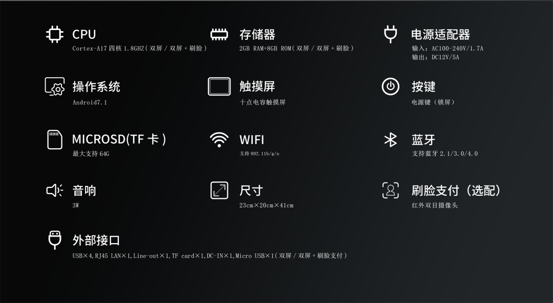 菜品錄入--多種錄菜方式，簡(jiǎn)單高效 收銀報(bào)表--營(yíng)業(yè)數(shù)據(jù)統(tǒng)計(jì)分析，營(yíng)收狀況一目了然 外賣對(duì)接--支持餐柜配送、用戶自取、外賣平臺(tái)等方式 訂單核銷--支持刷卡、掃碼、人臉識(shí)別核銷