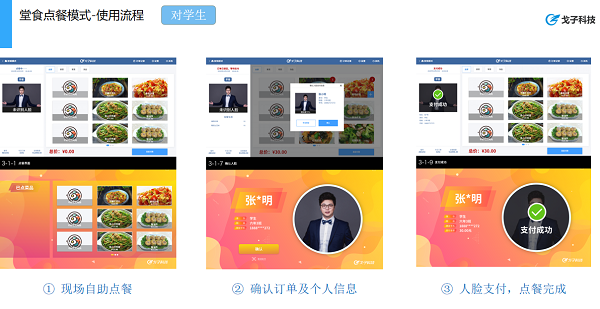 學(xué)?？梢源罱ㄖ腔凼程盟⒛樣貌屠?！