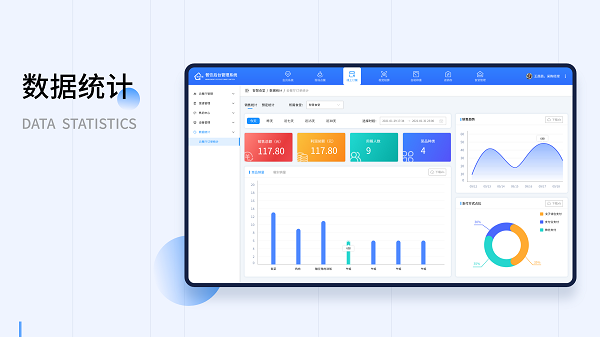 隨著互聯(lián)網(wǎng)的飛速發(fā)展，云計算技術(shù)、互聯(lián)網(wǎng)大數(shù)據(jù)、共享經(jīng)濟模式成為領(lǐng)域熱門詞匯，受到資產(chǎn)青睞；與高科技互聯(lián)網(wǎng)技術(shù)的飛速發(fā)展形成鮮明對比的是，略有放緩的餐飲業(yè)。