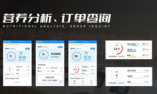 厲行節(jié)約拒絕浪費 戈子科技智慧食堂稱重計費解決方案助力！