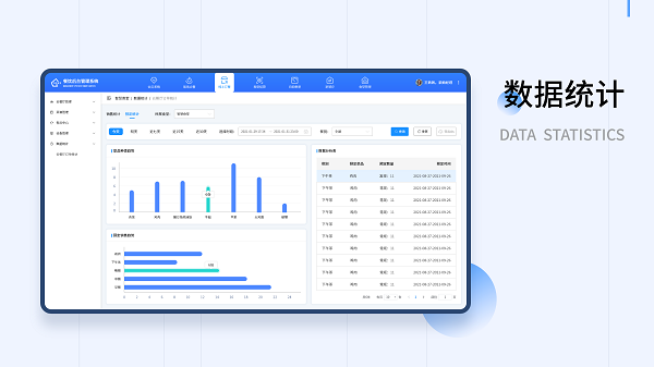 戈子智慧食堂管理軟件有哪些功能？