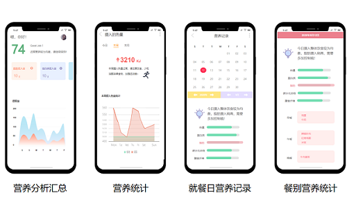 搭建一個(gè)學(xué)校訂餐系統(tǒng)可以做什么？