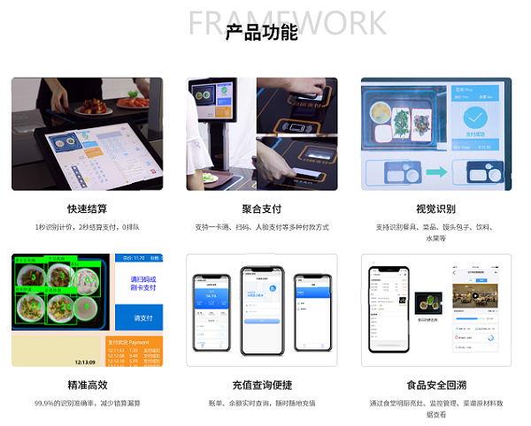 智慧化餐飲下的食堂，智能結(jié)算讓就餐更簡(jiǎn)單
