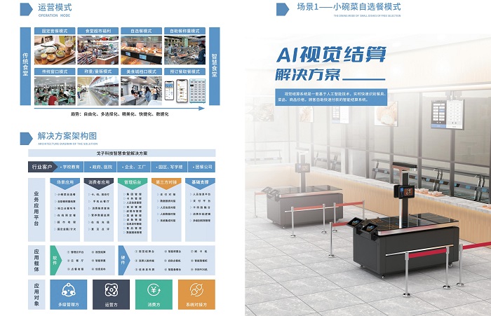 刷臉支付能為智慧食堂升級提供更多便捷！