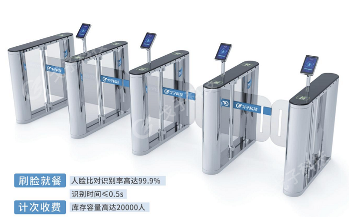 人臉識別通道閘機(jī) 智能道閘有哪些優(yōu)點(diǎn)？