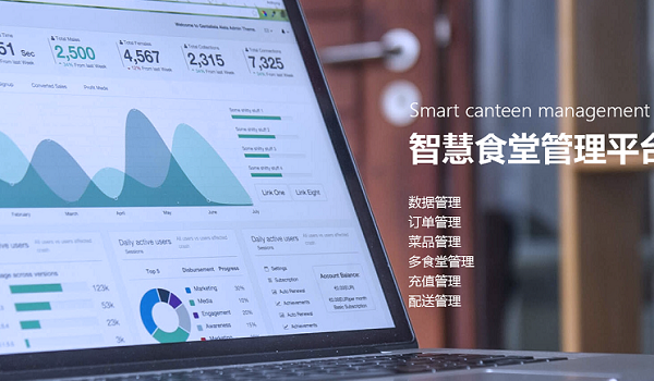 食堂管理坐上“高鐵”！高效快捷真不錯(cuò)！