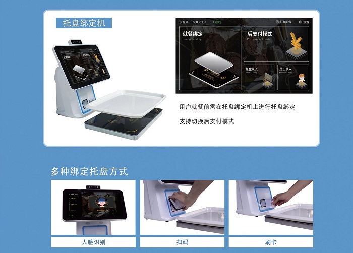 2000人的智慧食堂解決方案一套多少錢 費用預(yù)算多少？