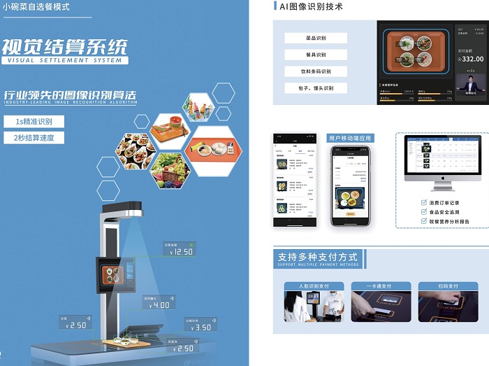 智慧食堂智能結(jié)算系統(tǒng)，自動結(jié)算自助結(jié)算！