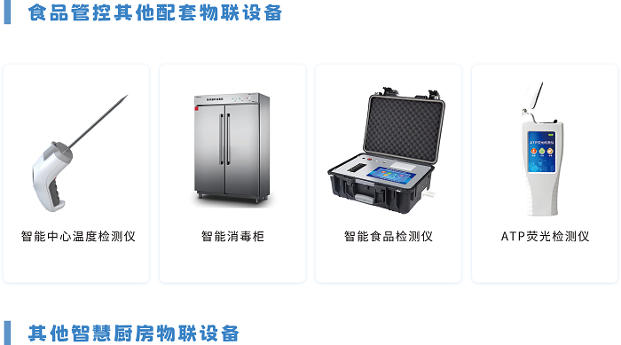 配套物聯(lián)設(shè)備