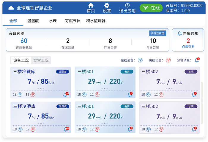 智能監(jiān)管設(shè)備